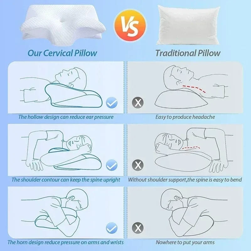 1pc Memory Foam Nackenkissen Fast Rebound Memory Schlafkissen 2in1 Ergonomisches Orthopädisches Kissen für Nackenschmerzen Nackenkissen