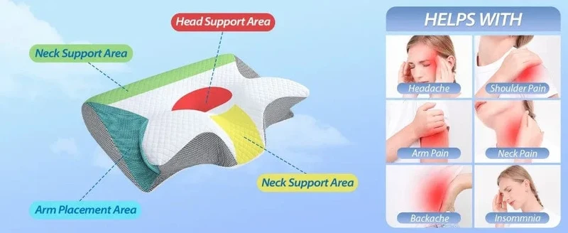 1pc Memory Foam Nackenkissen Fast Rebound Memory Schlafkissen 2in1 Ergonomisches Orthopädisches Kissen für Nackenschmerzen Nackenkissen
