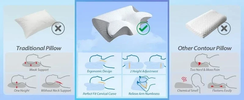 1pc Memory Foam Nackenkissen Fast Rebound Memory Schlafkissen 2in1 Ergonomisches Orthopädisches Kissen für Nackenschmerzen Nackenkissen
