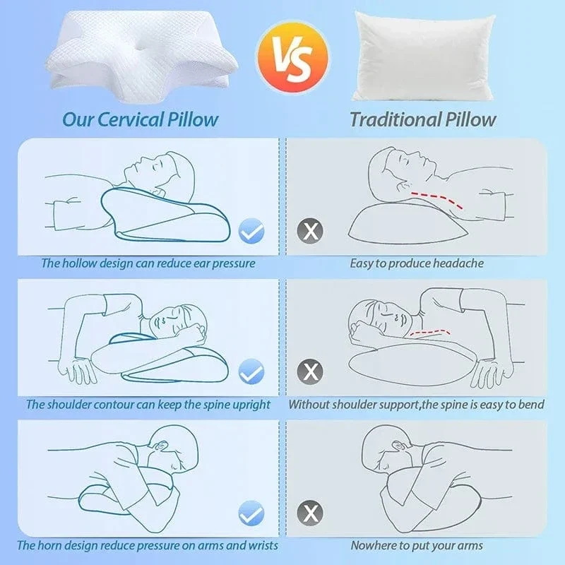 1 Stück Nackenkissen aus Memory-Schaum, 2-in-1 ergonomisches orthopädisches Konturkissen gegen Nackenschmerzen, konturierte Stützkissen, Nackenkissen