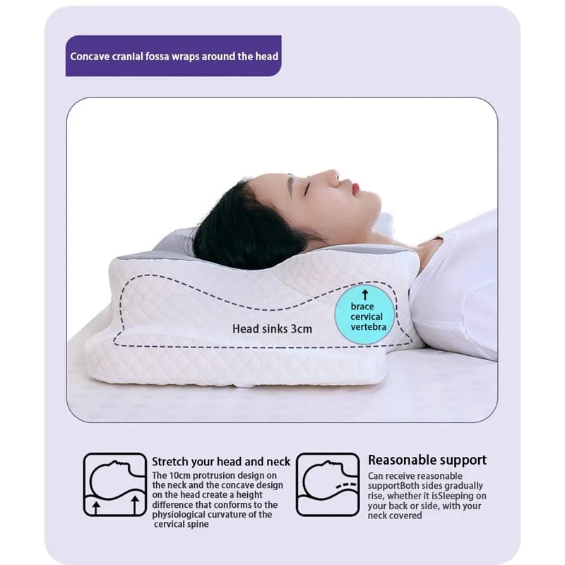 Memory Foam-Kissen, Nackenkissen mit langsamer Rückfederung, Schmerzlinderung, Schlafkissen