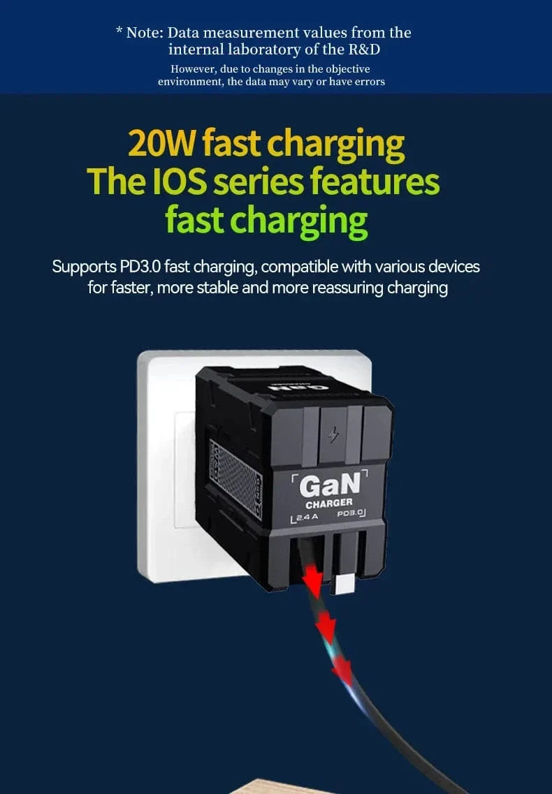 Insgesamt 20 W USB-C-Ladegerät GaN-Schnelllade-Wandladegerät für iPhone Samsung Xiaomi Schnellladung EU/US-Stecker Telefonladegerät-Adapter