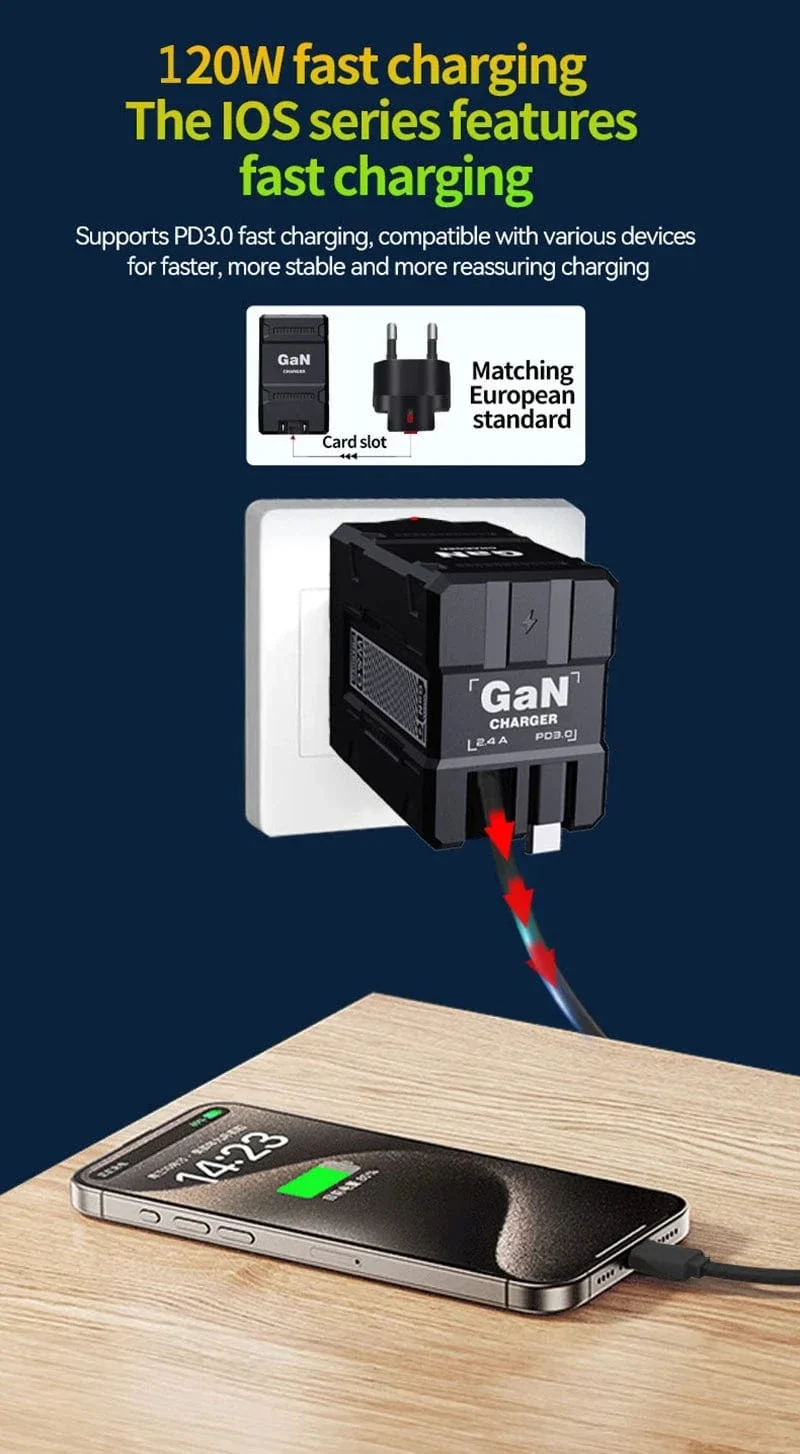 Xiaomi 120W USB C Schnellladegerät Muti 2 Ports Typ C Pd Wandadapter für iPhone 15 Pro Huawei Samsung Tragbares Hochgeschwindigkeitsladen