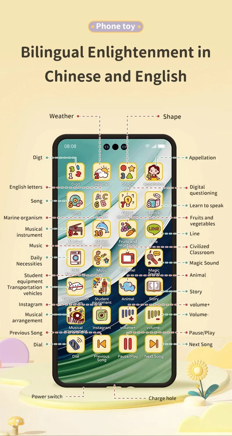 Spielzeug-Handy, Lernspielzeug, Handy, Baby, Kind, Lernspielzeug, Telefon, Handy-Modell, Spielzeug für Kinder, Geburtstag, Weihnachtsgeschenk