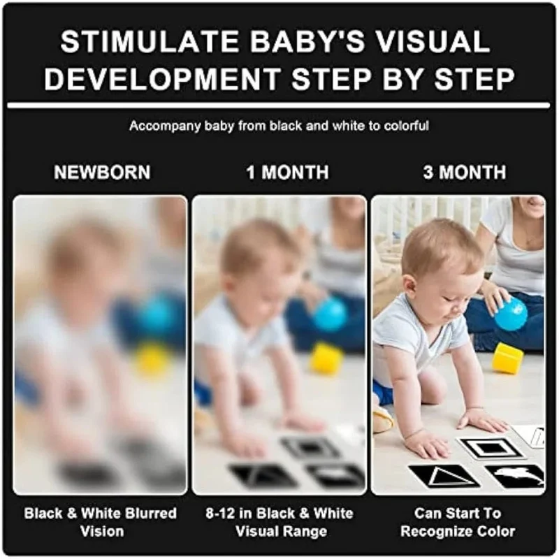 Montessori 0–12 Monate Baby Vision Stimulation Karten Schwarz und Weiß Kontrast Karten Stimulieren Neugeborenen Visuelle Frühe Lernen Spielzeug