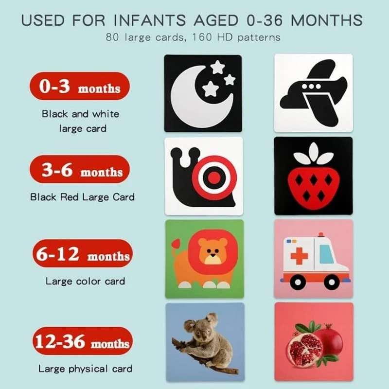 Montessori 0–12 Monate Baby Vision Stimulation Karten Schwarz und Weiß Kontrast Karten Stimulieren Neugeborenen Visuelle Frühe Lernen Spielzeug