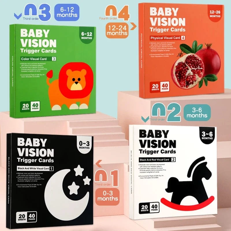 0-36M Baby Frühe Bildung Karte Schwarz Und Weiß Karten Farbe Training Visuelle Stimulation Montessori Form Tier Kognitiven Spielzeug