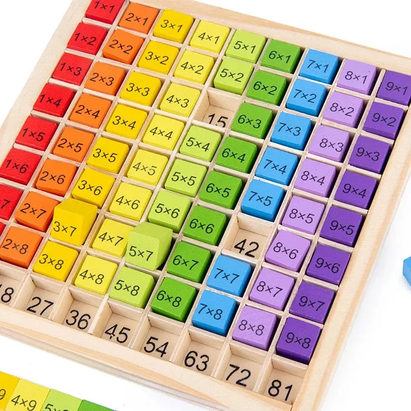 7 Zoll x 7 Zoll Montessori-Lernbrett aus Holz zum Einmaleins für Kinder, Rechenlehrmittel, Mathe-Spielzeug für Kinder