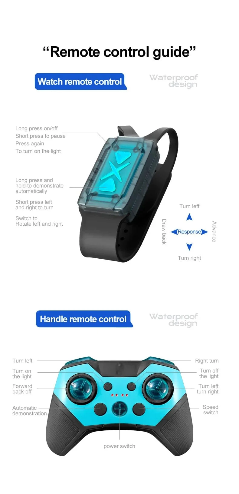 Neues LED-Amphibien-RC-Auto mit doppelter Fernbedienung, wasserdichtes Stunt-Auto, doppelseitiger Flip-Drift-Antrieb, 360 ° -Drehung, RC-Autos, Kinderspielzeug