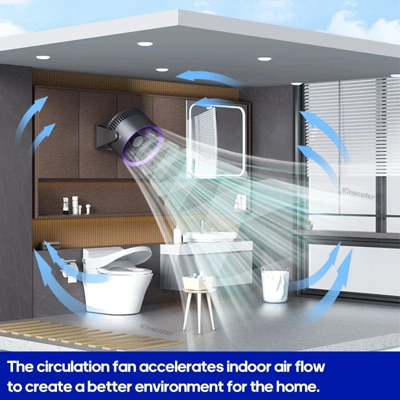 KINSCOTER Multifunktionaler elektrischer Ventilator-Umwälzventilator, kabellos, tragbar, leiser Ventilator für Zuhause, Schreibtisch, Wand, Deckenventilator, Luftkühler