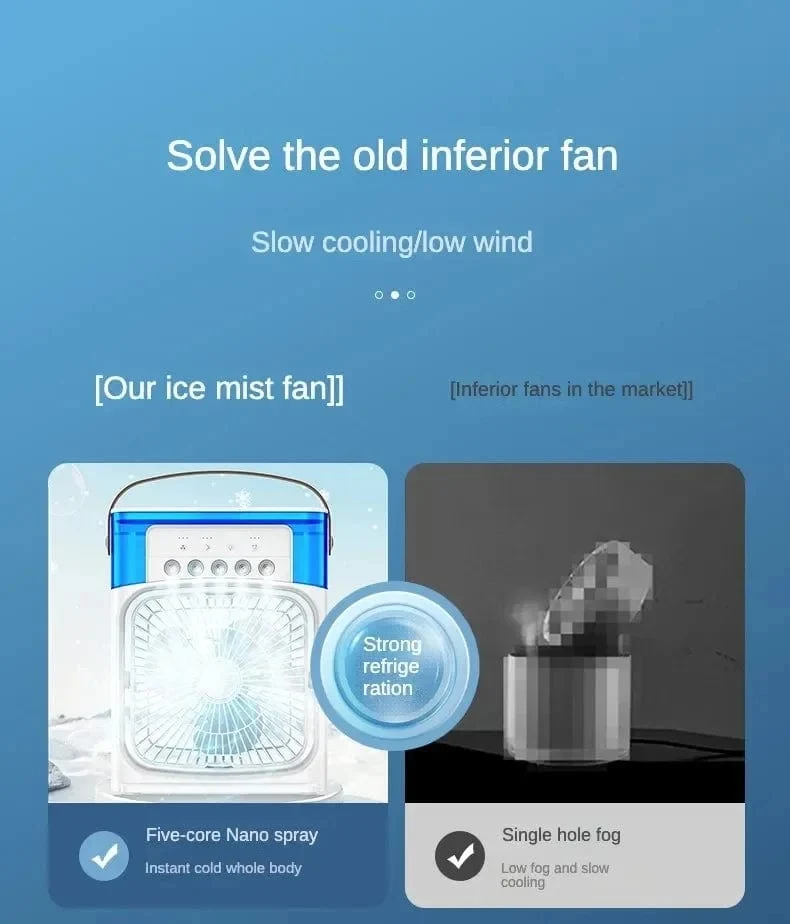 Tragbarer Luftbefeuchter-Ventilator, Klimaanlage, kleiner Haushaltsluftkühler, Hydrocooling, tragbare Lufteinstellung für das Büro, 3-Gang-Ventilator