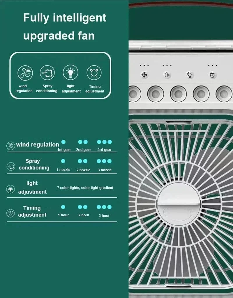 Neuer 3-in-1-Ventilator, Klimaanlage, Haushalts-Mini-Luftkühler, LED-Nachtlicht, tragbarer Luftbefeuchter, Lufteinstellungsventilator, Büro-/Heimventilator