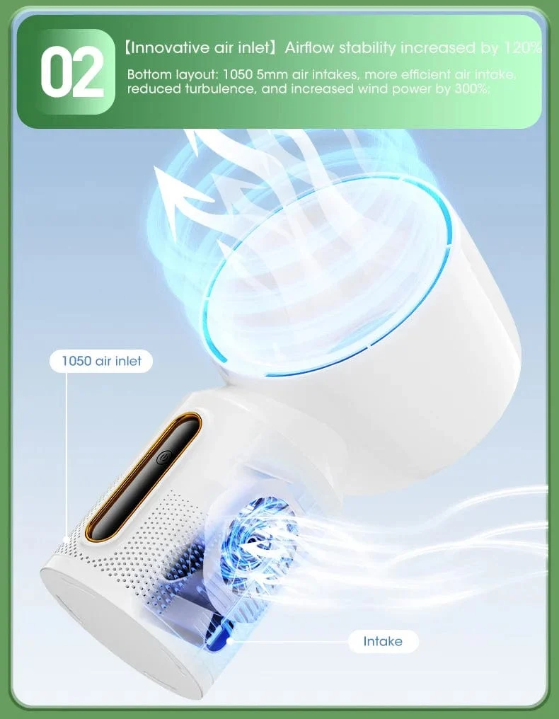 Elektrischer Tischventilator ohne Flügel, Tischventilator, 5-Gang-Turmventilator für Babykühler, Klimaanlage, wiederaufladbarer USB-Kühlventilator