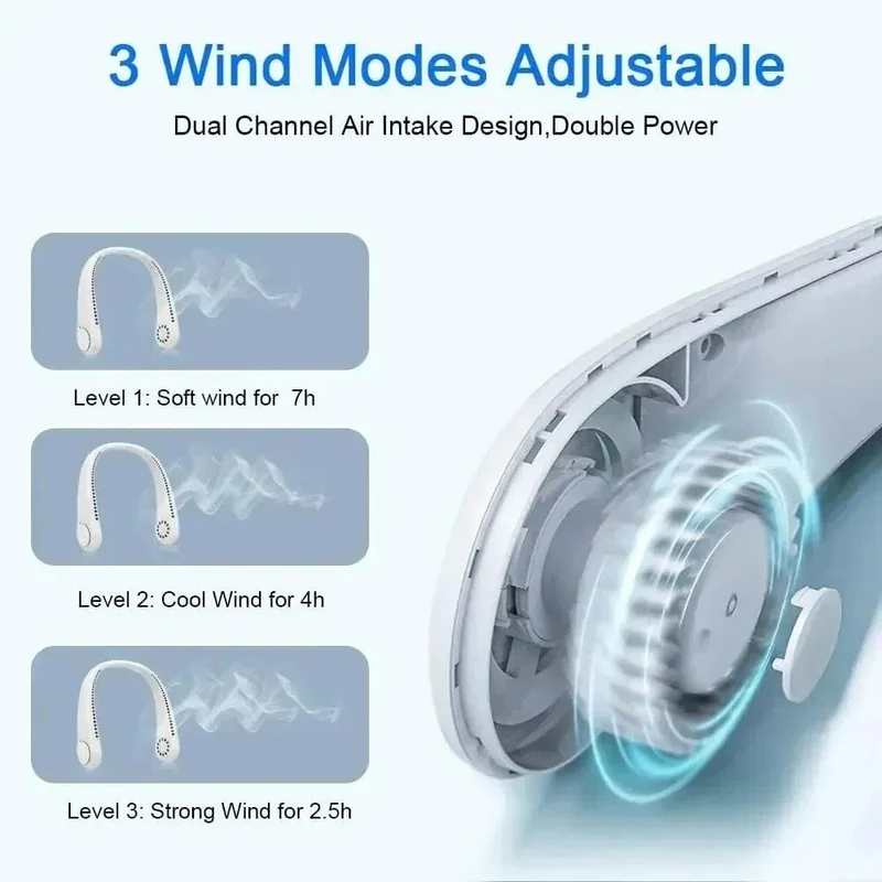 Neuer Mini-Halsventilator, tragbar, flügellos, zum Aufhängen am Hals, wiederaufladbarer 1200-mAh-Luftkühler, 3 Geschwindigkeiten, Mini-Sommersportventilatoren