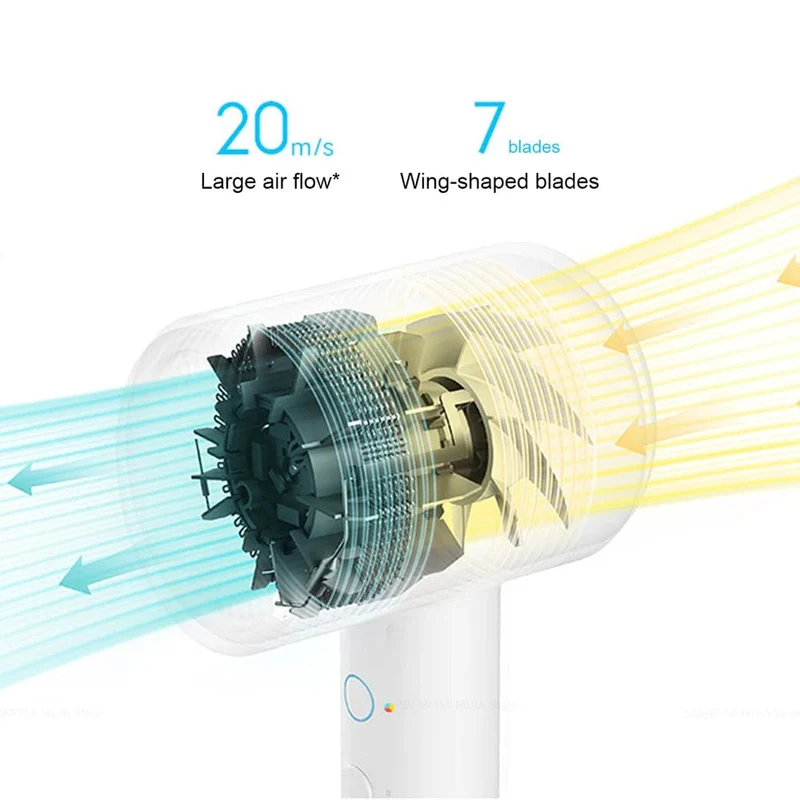 XIAOMI MIJIA Mi Ionic Haartrockner H300 Schnelltrocknender Negativ-Ionen-Haarpflege-Profi für zu Hause 1600W Elektrischer Haartrockner Diffusor