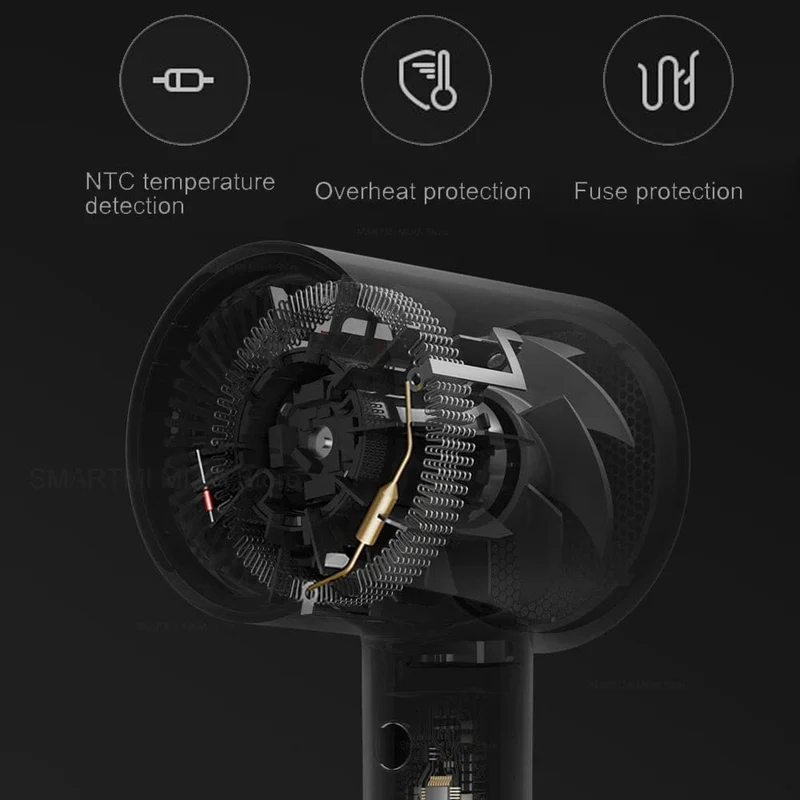 XIAOMI MIJIA Mi Ionic Haartrockner H300 Schnelltrocknender Negativ-Ionen-Haarpflege-Profi für zu Hause 1600W Elektrischer Haartrockner Diffusor
