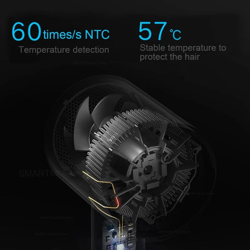 XIAOMI MIJIA Mi Ionic Haartrockner H300 Schnelltrocknender Negativ-Ionen-Haarpflege-Profi für zu Hause 1600W Elektrischer Haartrockner Diffusor