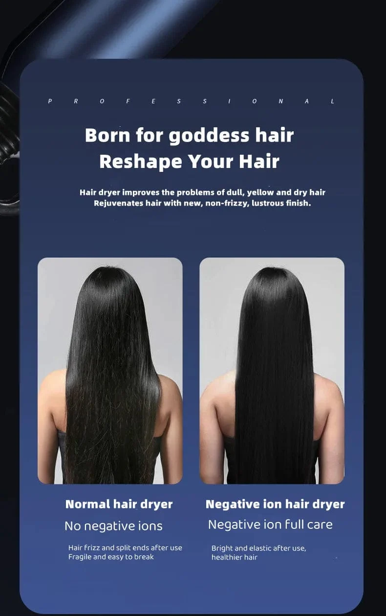 Heißer Verkauf Professioneller Haartrockner Negative Ionen Hochleistungs-Blaulicht Faltbarer elektrischer Haartrockner Salon Haarwerkzeuge Home