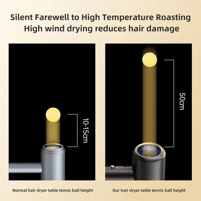 Neuer Hochgeschwindigkeits-Haartrockner, 2400 W, Hochleistungs-Negativ-Ionen-Haartrockner, extrem leise, empfohlener professioneller Haartrockner für Friseursalons zu Hause