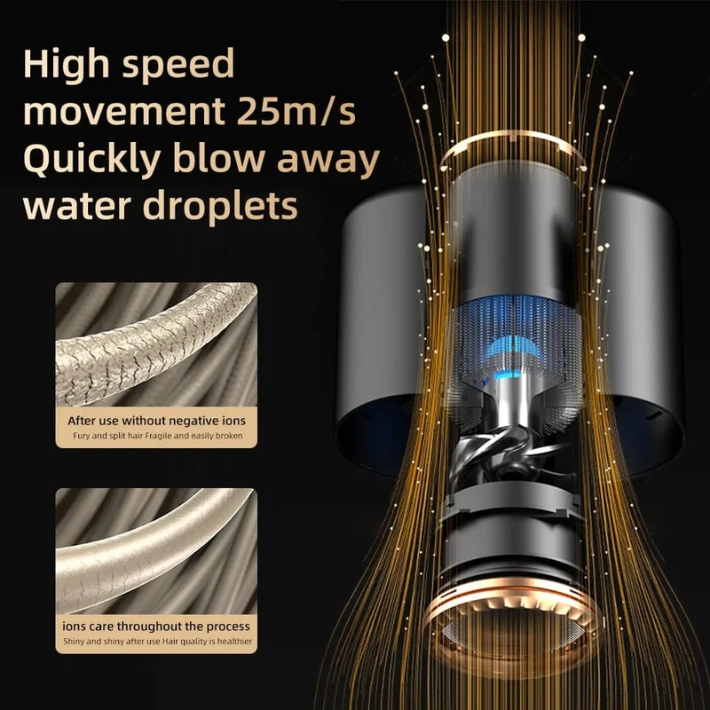 Neuer Hochgeschwindigkeits-Haartrockner, 2400 W, Hochleistungs-Negativ-Ionen-Haartrockner, extrem leise, empfohlener professioneller Haartrockner für Friseursalons zu Hause