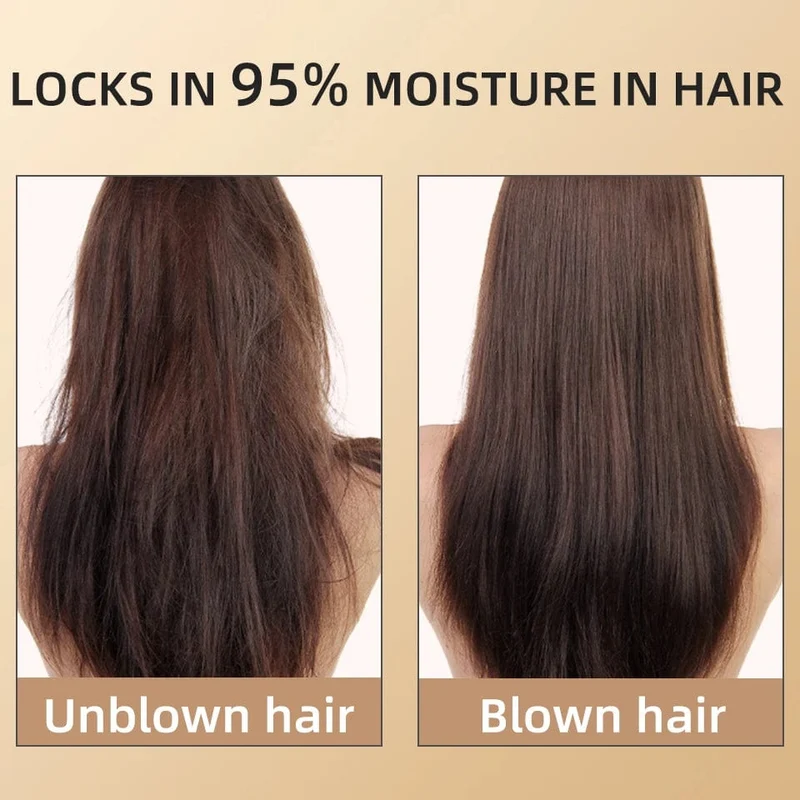 Neuer Hochgeschwindigkeits-Haartrockner, 2400 W, Hochleistungs-Negativ-Ionen-Haartrockner, extrem leise, empfohlener professioneller Haartrockner für Friseursalons zu Hause