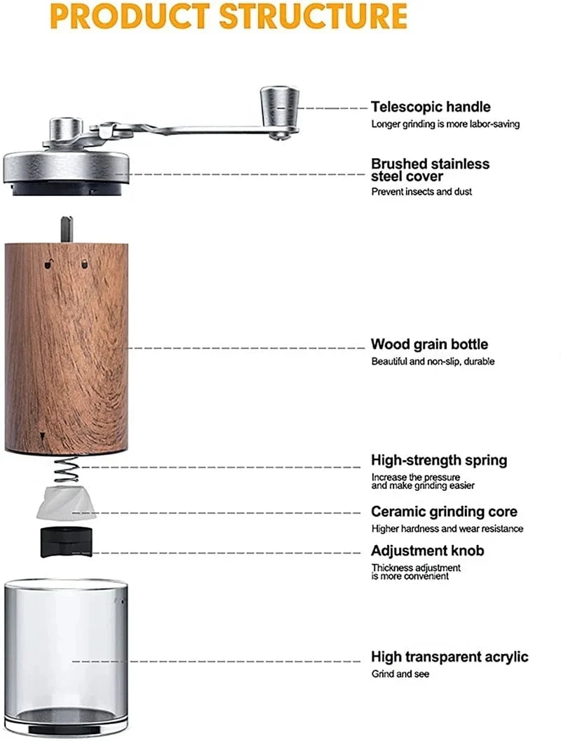 Kaffeemühle, tragbare Holzmaserung, Edelstahl, Kurbel, Hand, Handkaffeemühle, Küchenwerkzeug, Mühle
