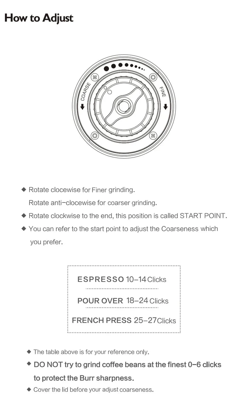 TIMEMORE Chestnut C2 Upgrade Tragbare Kaffeemühle Handmühle Mahlmaschine Mühle mit doppelter Lagerpositionierung