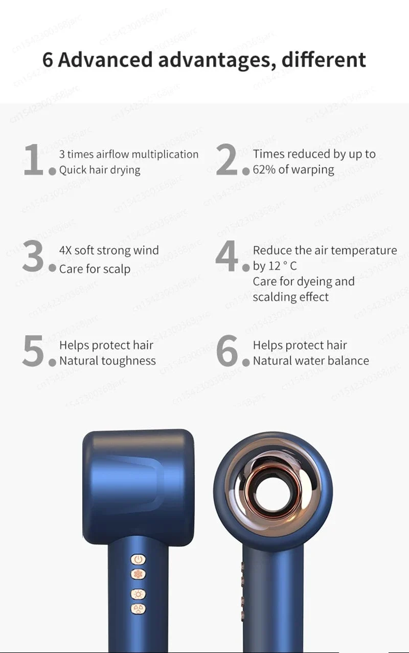 Professioneller Super-Haartrockner mit negativen Ionen, schnelltrocknend, blattlose Haartrockner, Salon, Haushaltsgeräte, Haarpflege mit konstanter Temperatur