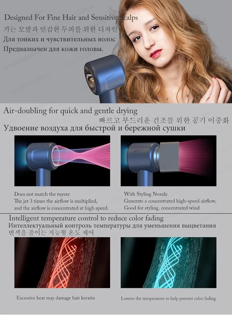 Professioneller Super-Haartrockner mit negativen Ionen, schnelltrocknend, blattlose Haartrockner, Salon, Haushaltsgeräte, Haarpflege mit konstanter Temperatur