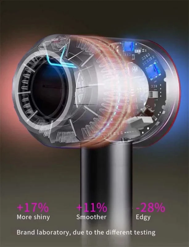 Professioneller Hochgeschwindigkeits-Haartrockner, negative Ionen, 5 Aufsätze, 1600 W, konstante Temperatur, Haarpflege, schneller elektrischer Anionen-Haartrockner