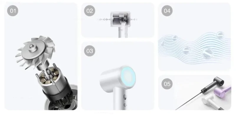 Xiaomi Mijia Elektrischer Haartrockner H501 Hochgeschwindigkeits-Negativionen 110,000 U/min Professionelle Haarpflege 62 m/s Wind 1600 W Schnelltrocknen
