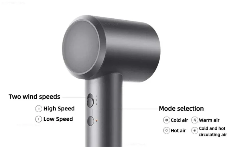 Xiaomi Mijia Elektrischer Haartrockner H501 Hochgeschwindigkeits-Negativionen 110,000 U/min Professionelle Haarpflege 62 m/s Wind 1600 W Schnelltrocknen
