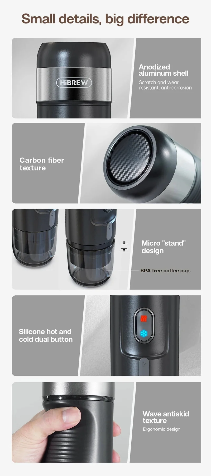 HiBREW Tragbare Kaffeemaschine für Auto und Zuhause, DC12V Espressomaschine passend für Nexpresso Dolce Pod Kapsel Kaffeepulver H4A