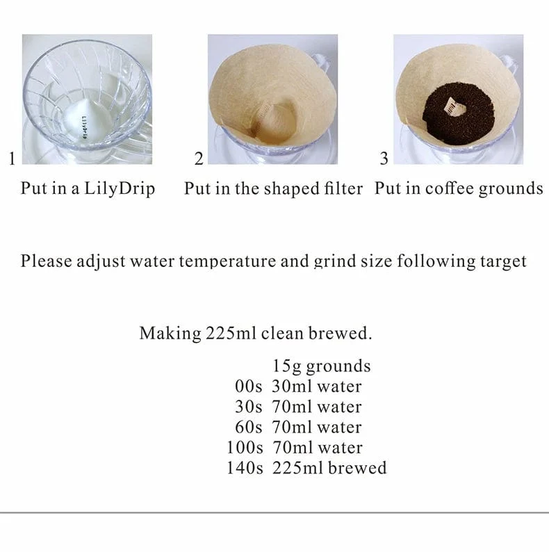 Lilydrip Kaffeefilter-Transformator, Keramik-Pour-Over-Kaffeemaschinen-Set, verbessert die Tropfflussrate, Kaffeezubehör für die Kaffeebar