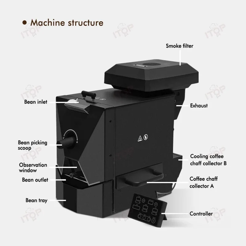 ITOP 500g Kaffeeröster, 3 Röstprogramme, einfache und unterhaltsame Bedienung, Haushalts-Kaffeebohnenröstmaschine mit Rauchfilter