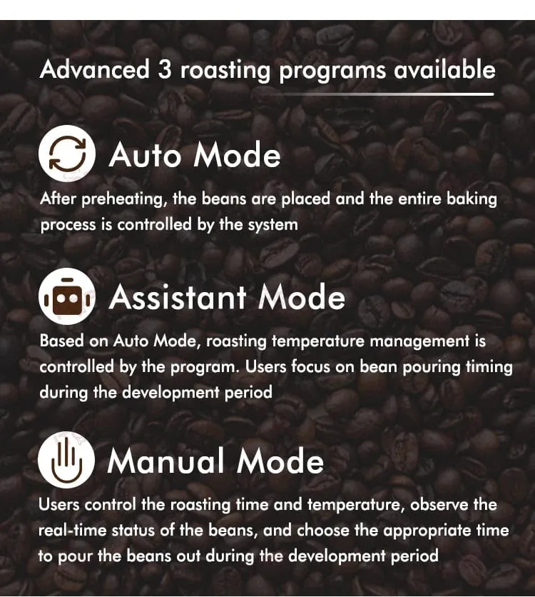 ITOP 500g Kaffeeröster, 3 Röstprogramme, einfache und unterhaltsame Bedienung, Haushalts-Kaffeebohnenröstmaschine mit Rauchfilter