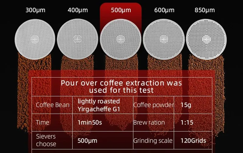 MHW-3BOMBER Manuelle Kaffeemühle mit numerischer Außeneinstellung, konischer Mahlgrad aus Edelstahl, passend für Filterkaffee, Espresso, Barista-Geschenke
