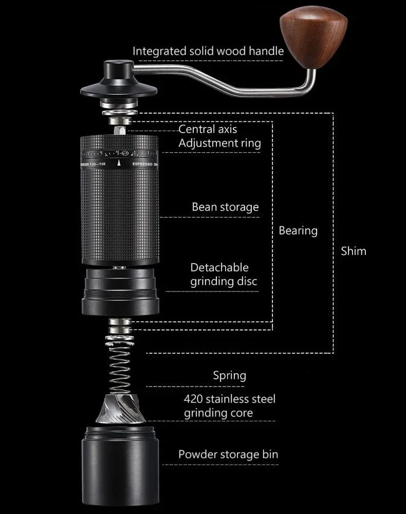 Neu 2024 Kaffeemühle Manuelle 7 Core Bean Kaffeemühle Espresso Tragbare Externe Einstellbare Haushalts Türkische Kaffeemühle