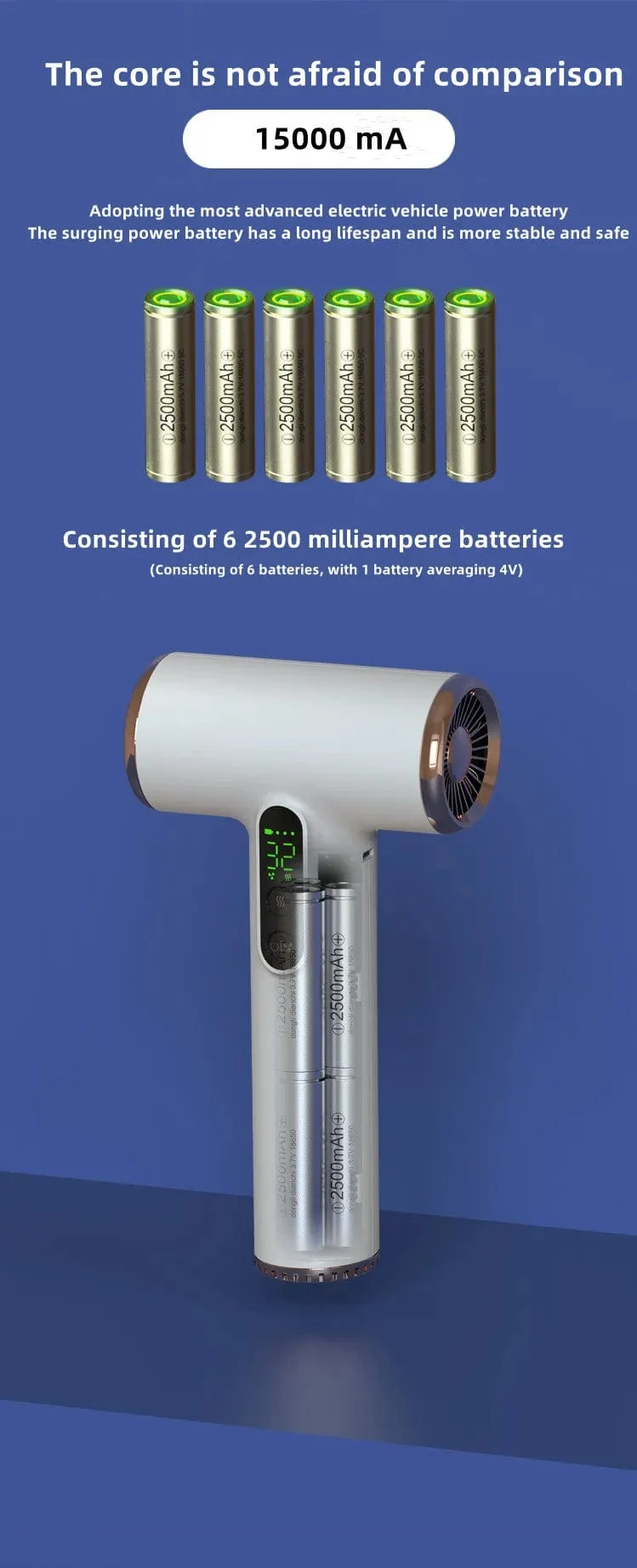 2024 heißer Verkauf Drahtlose Haartrockner 30000 Rpm High-Speed ​​Trocken Kalt Warm Wind Kinderhaus Schlafsaal Reise USB Lade Haar