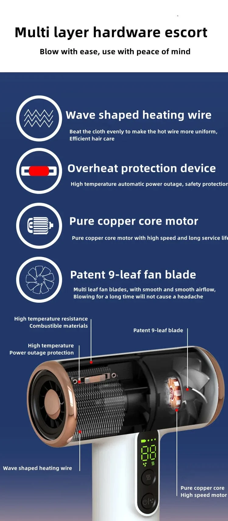2024 heißer Verkauf Drahtlose Haartrockner 30000 Rpm High-Speed ​​Trocken Kalt Warm Wind Kinderhaus Schlafsaal Reise USB Lade Haar