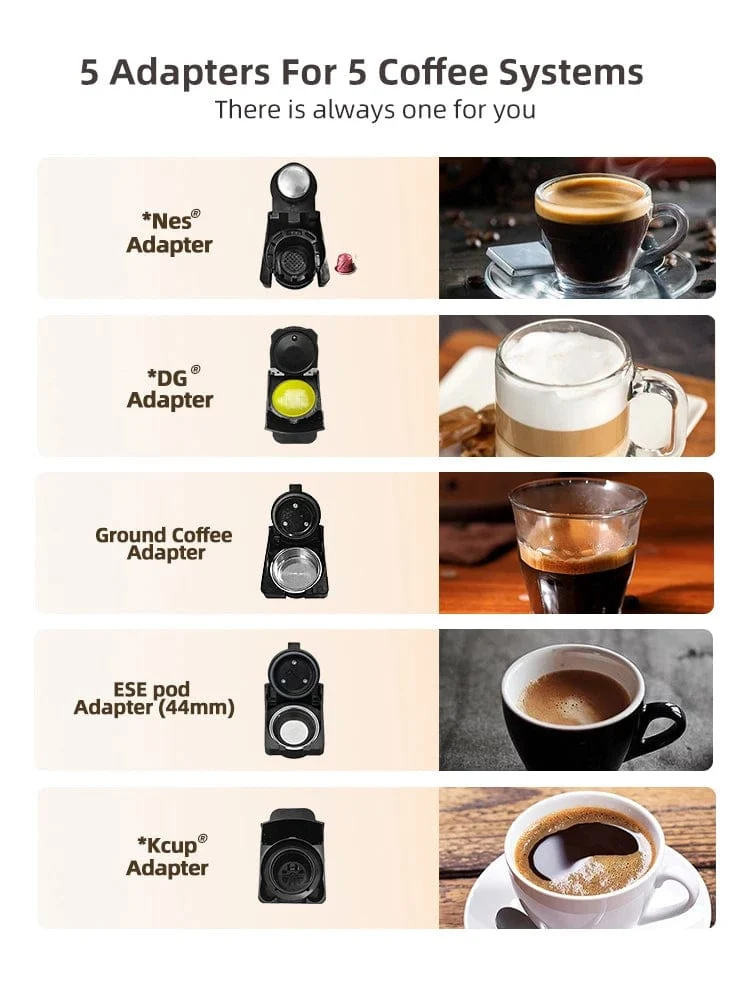 HiBREW Mehrfachkapsel-Kaffeemaschine, Heiß-/Kalt-Dolce-Gusto-Milch, Nespresso-Kapsel, ESE-Pad, gemahlener Kaffee, Cafeteria, 19 Bar, 5 in 1