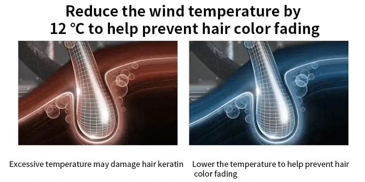 Professioneller Super-Haartrockner Persönliche Haarpflege Styling Negative Ionen Salon Werkzeug Konstante Anion Elektrische Blattlose Haartrockner