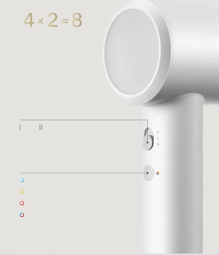 2024 Xiaomi Mijia Haartrockner H501 SE Starke Windkraft, kompakte Größe, effizientes und schnelles Trocknen, leise Geräuschreduzierung