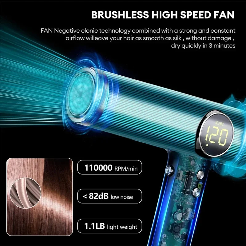 110000 U/min Professioneller Haartrockner, bürstenloser Haartrockner mit negativen Ionen, superstarker Wind, geräuscharmer Salon, 1600 W elektrisches Gebläse