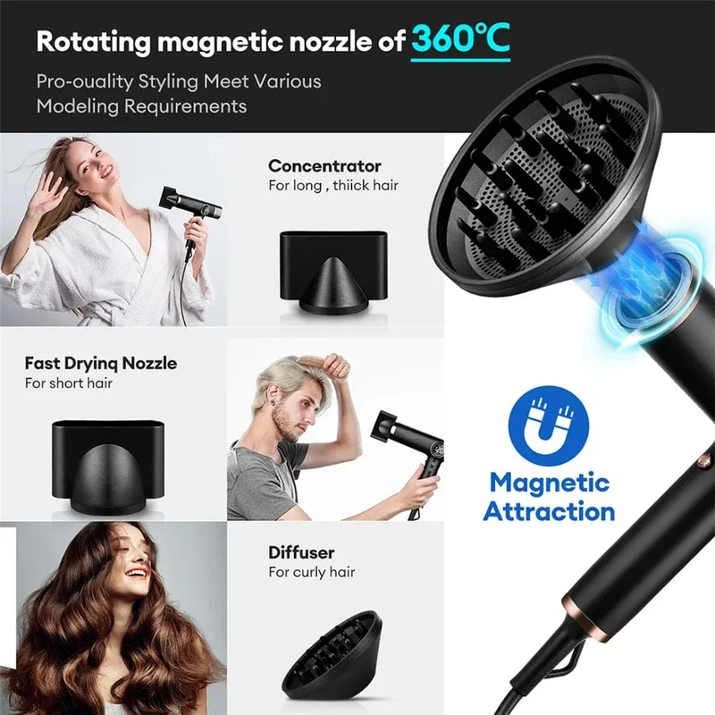 110000 U/min Professioneller Haartrockner, bürstenloser Haartrockner mit negativen Ionen, superstarker Wind, geräuscharmer Salon, 1600 W elektrisches Gebläse