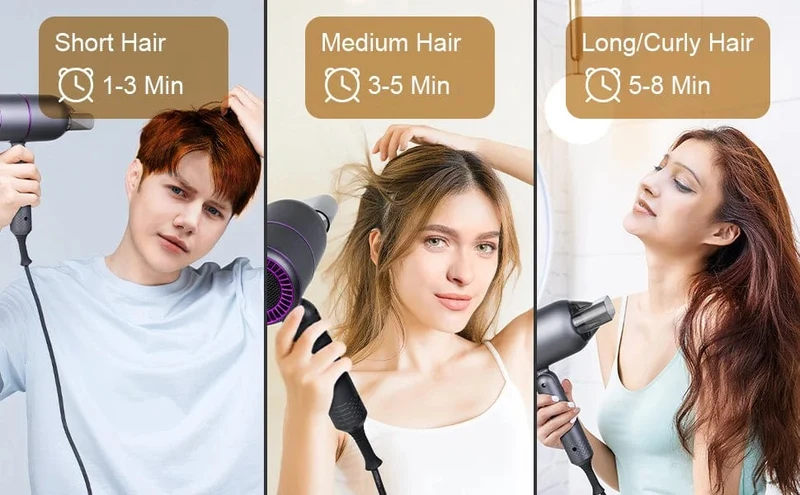 Haartrockner mit Diffusor, Ionen-Föhn, professioneller tragbarer Haartrockner, Zubehör für Frauen, lockiges Haar, lila, Haushaltsgerät