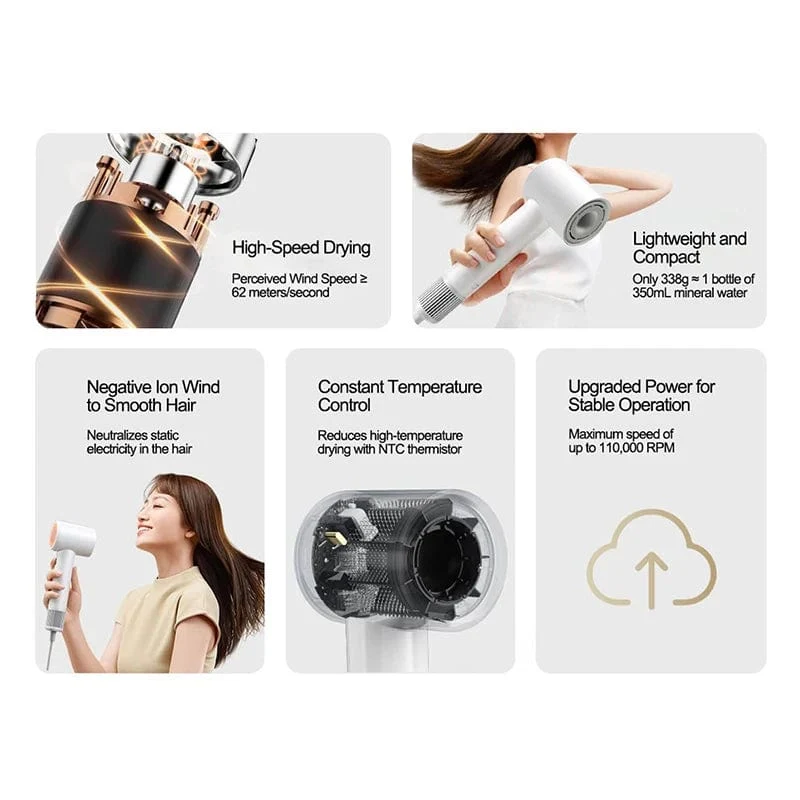 XIAOMI MIJIA H501 SE Hochgeschwindigkeits-Haartrockner, 62 m/s Windgeschwindigkeit, negative Ionen-Haarpflege, 110,000 U/min, professionelles Trocknen, 220 V, CN-Version