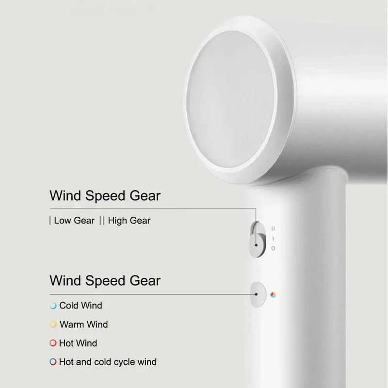 XIAOMI MIJIA H501 SE Hochgeschwindigkeits-Haartrockner, 62 m/s Windgeschwindigkeit, negative Ionen-Haarpflege, 110,000 U/min, professionelles Trocknen, 220 V, CN-Version