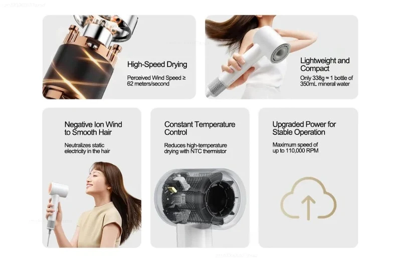 XIAOMI MIJIA H501 SE Hochgeschwindigkeits-Haartrockner, 62 m/s Windgeschwindigkeit, negative Ionen-Haarpflege, 110,000 U/min, professionelles Trocknen, 220 V, CN-Version