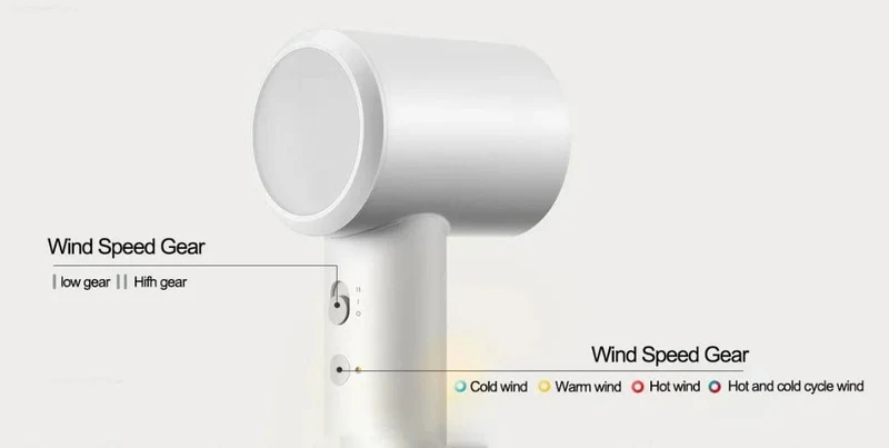 XIAOMI MIJIA H501 SE Hochgeschwindigkeits-Haartrockner, 62 m/s Windgeschwindigkeit, negative Ionen-Haarpflege, 110,000 U/min, professionelles Trocknen, 220 V, CN-Version